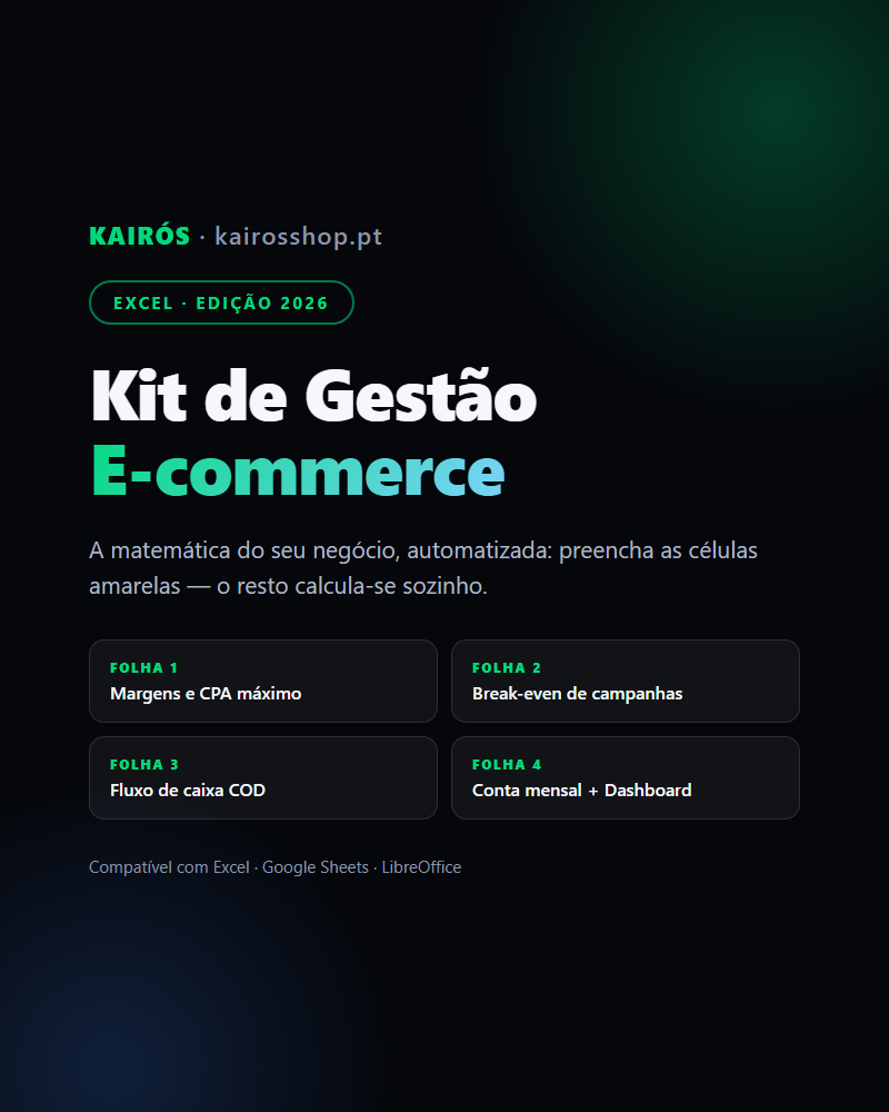 Kit de Gestão E-commerce